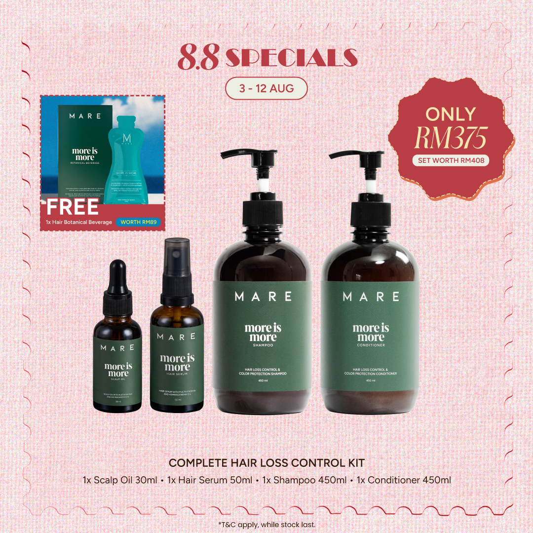 COMPLETE HAIR LOSS CONTROL KIT